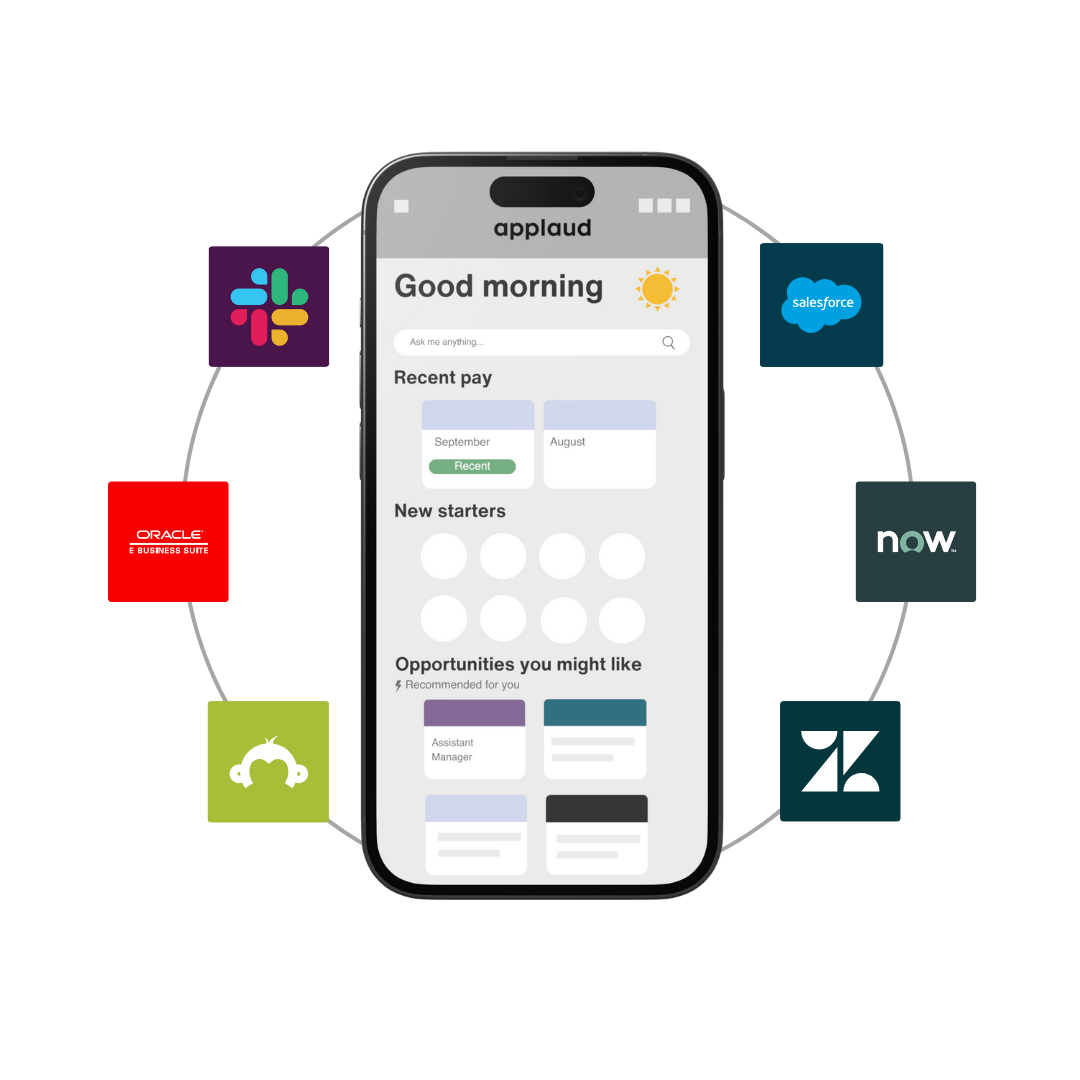Custom integrations - Option 1