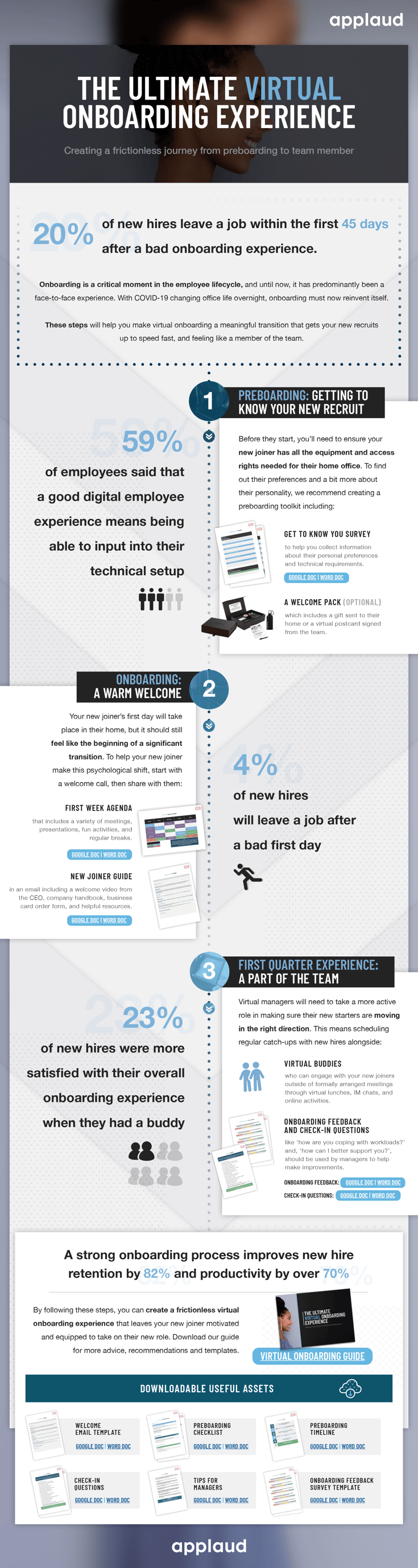 Image_Onboarding_Infographic