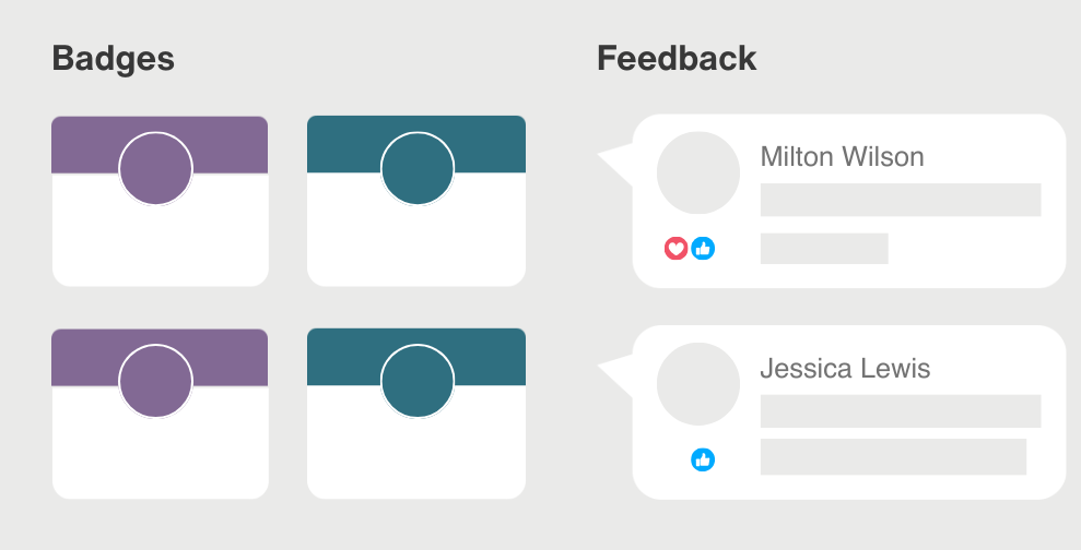 Portal page Engagement thumbnail