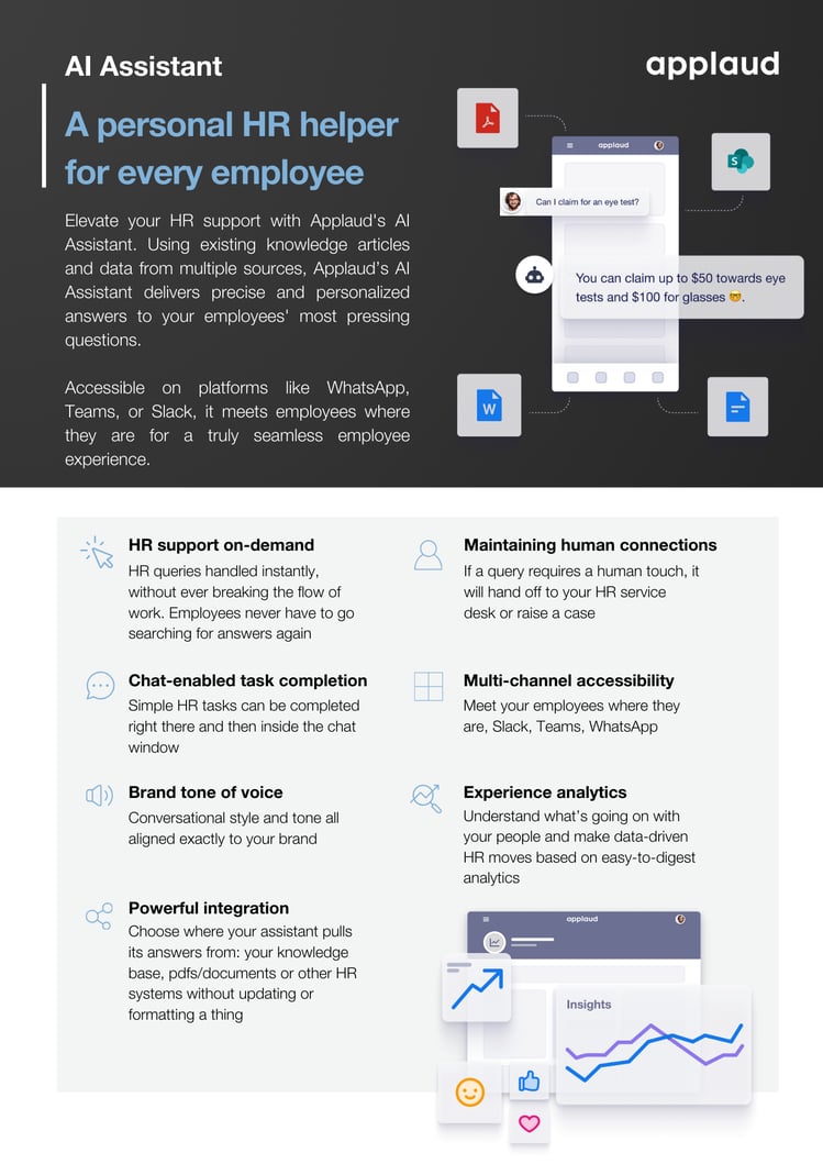 AI Assistant data sheet with ROI stats - April 2024 page 1