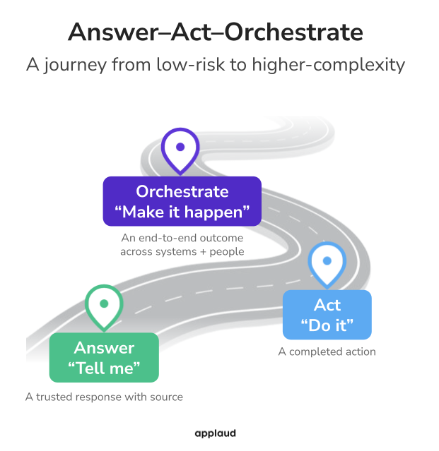 Thought leadership graphics (19)-1