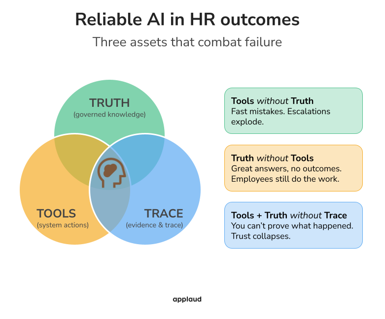 Thought leadership graphics (20)-1
