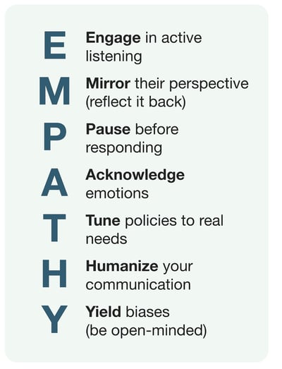 empathy-1