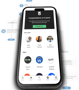workflows and approvals