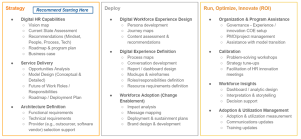 graphical_user_interface_successful_hr_technology_adoption_img