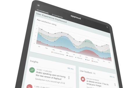 Applaud-UX-dashboard