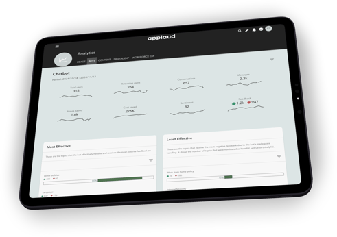 assistant-analytics