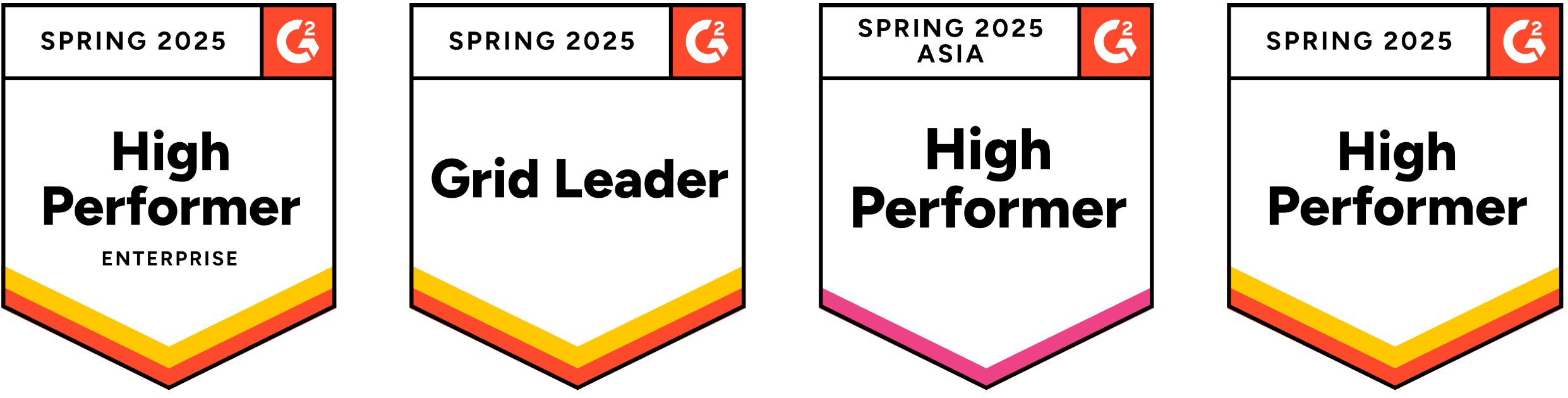 Applaud G2 Grid Leader HRSD Software