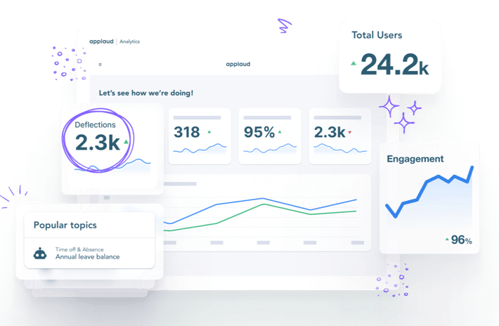 DashboardsReporting_hero-1