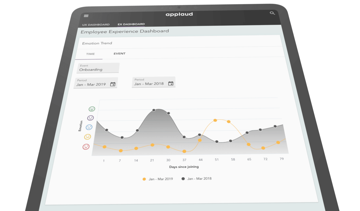 Applaud-Employee-Experience-Emotion-iPad