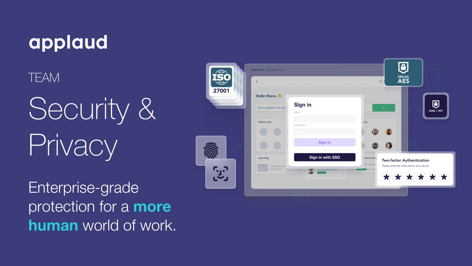 Security & Privacy at Applaud