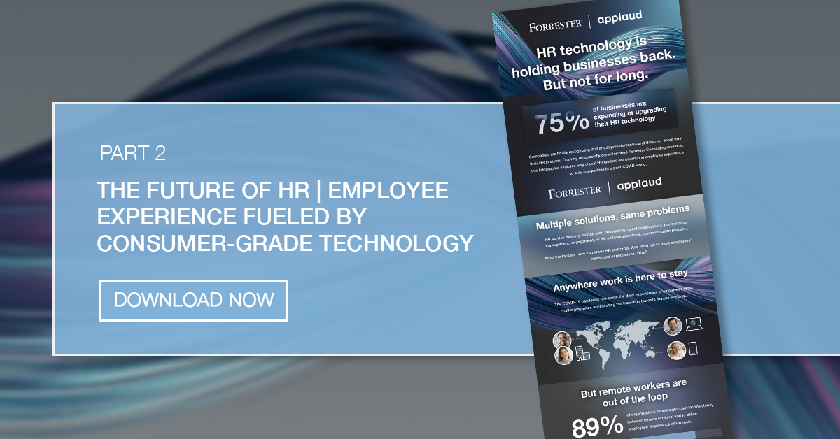 HR technology is holding businesses back.