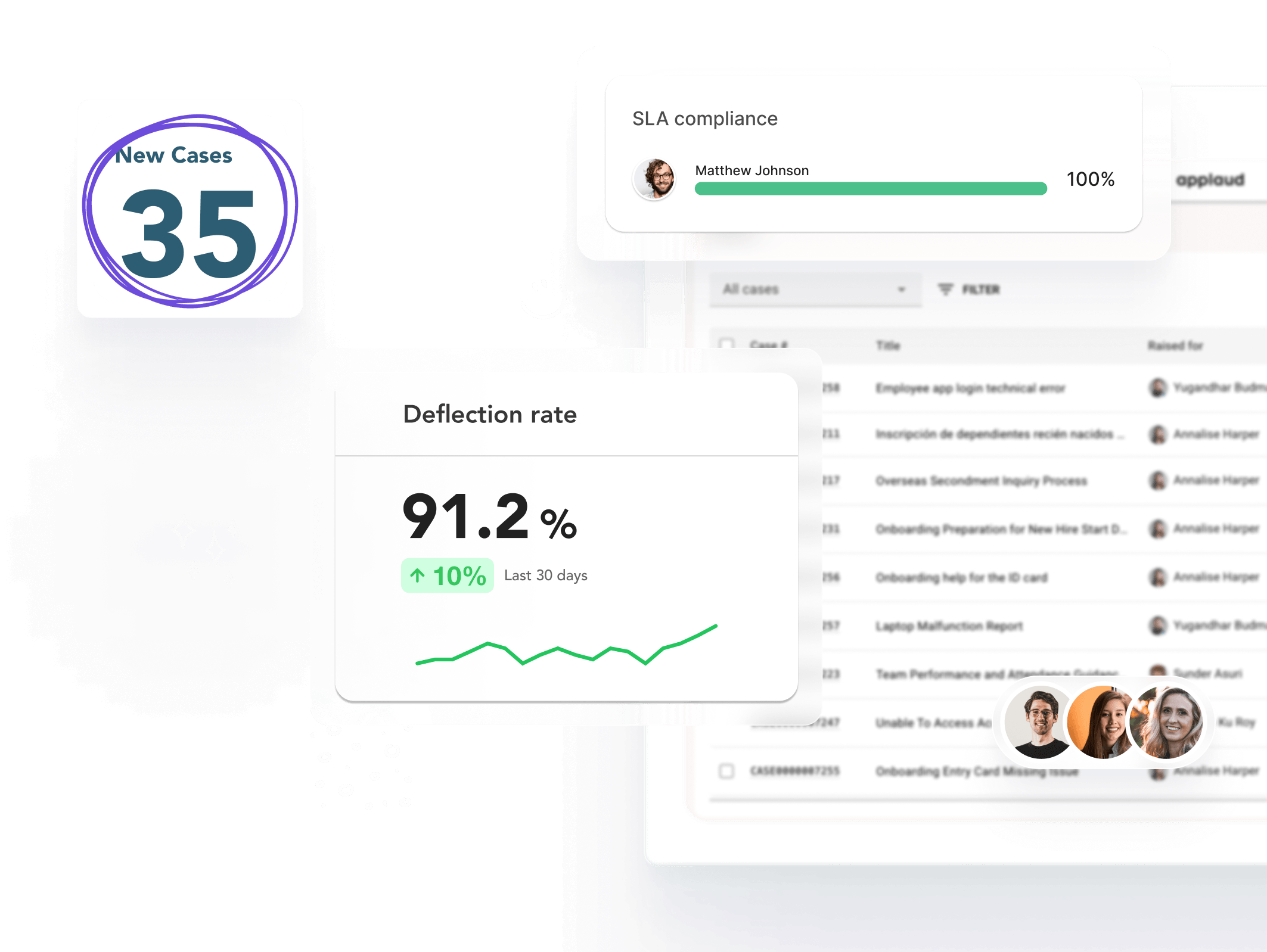 improve_hr_cases