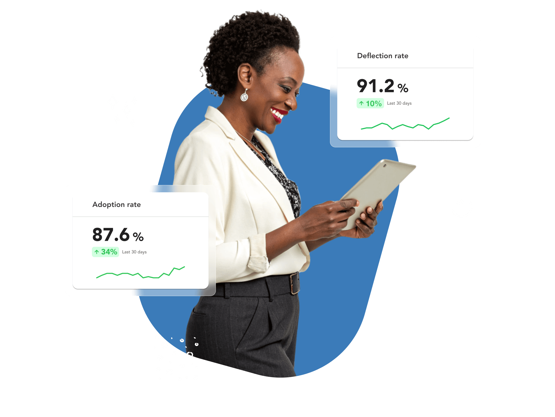 measure_hr_cases