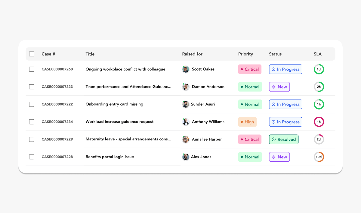 advisor_workspace