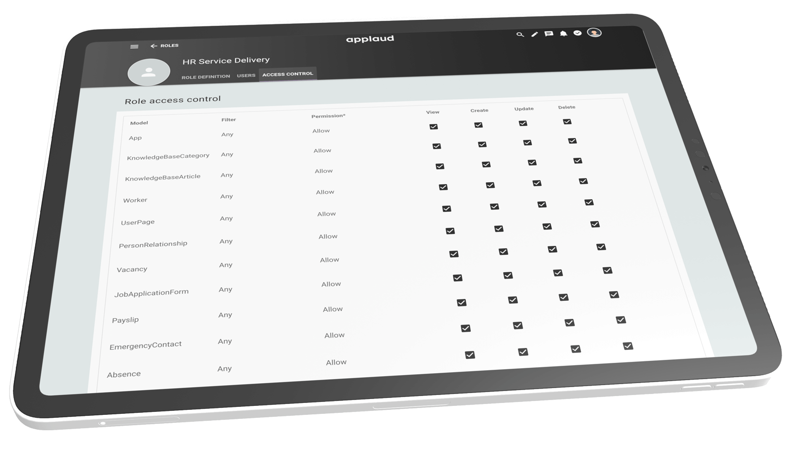 Roles-based access control
