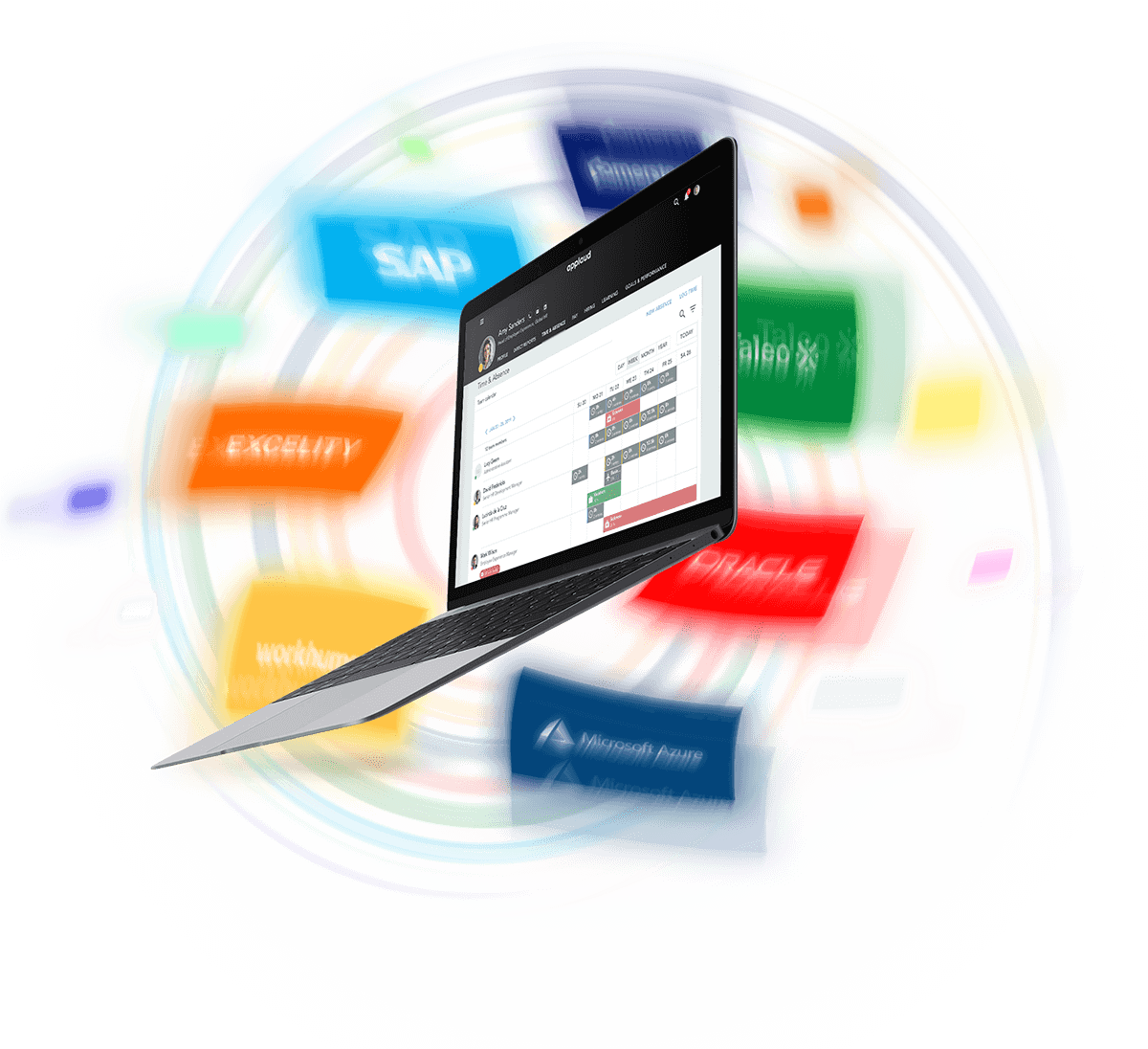 5-steps-uniting-hr-systems