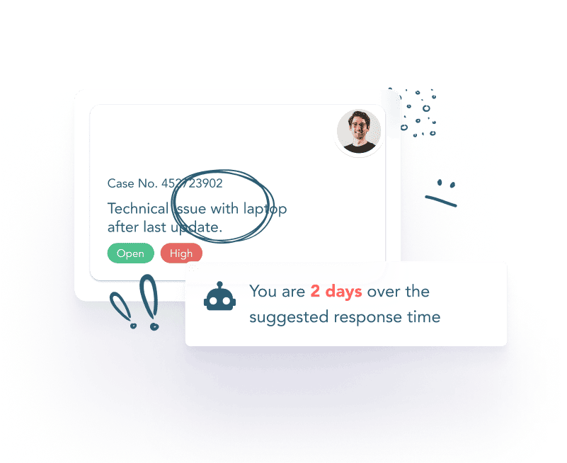 HRHelp_Parallax_DynamicSLASentimentBrain