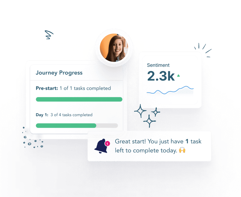 Offboarding_Parallax_LivePulseDashboards